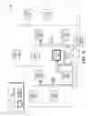 Fig. 06 - Virtual access point (VAP) formation