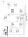 Fig. 12 - Virtual access point (VAP) formation