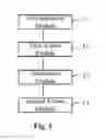 Fig. 04 - METHOD AND APPARATUS FOR ACCESSING WIRELESS NETWORK WITH SMART DEVICE