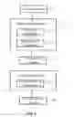 Fig. 07 - METHOD AND APPARATUS FOR ACCESSING WIRELESS NETWORK WITH SMART DEVICE