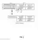 Fig. 04 - Method, apparatus and system with carrier network switching control