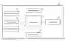 Fig. 01 - Interface selection in a wireless router