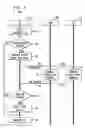 Fig. 03 - Verification of cell authenticity in a wireless network through traffic monitoring