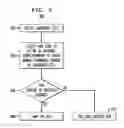 Fig. 04 - Verification of cell authenticity in a wireless network through traffic monitoring