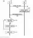 Fig. 01 - VERIFICATION OF CELL AUTHENTICITY IN A WIRELESS NETWORK USING AN EXTENDED TIME STAMP