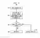 Fig. 04 - VERIFICATION OF CELL AUTHENTICITY IN A WIRELESS NETWORK USING AN EXTENDED TIME STAMP