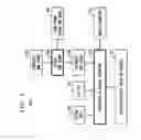 Fig. 07 - VERIFICATION OF CELL AUTHENTICITY IN A WIRELESS NETWORK USING AN EXTENDED TIME STAMP