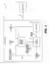 Fig. 02 - SCHEDULING REQUEST (SR) PERIOD EXTENSION FOR LOW POWER ENHANCEMENT IN A WIRELESS COMMUNICATION DEVICE