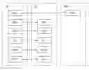 Fig. 01 - Method for supporting mobility for terminal in wireless communication system and terminal utilizing the method