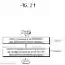 Fig. 22 - Method for supporting mobility for terminal in wireless communication system and terminal utilizing the method