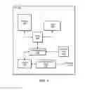 Fig. 04 - User equipment transmit duty cycle control