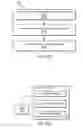 Fig. 14 - User equipment transmit duty cycle control