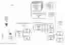 Fig. 01 - Method and apparatus for internet service availability notification