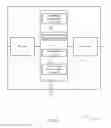 Fig. 09 - POWER EFFICIENT ANCHOR CARRIER SELECTION IN LTE ADVANCED
