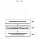 Fig. 07 - Method and apparatus for managing UE-to-UE interference in wireless communication system