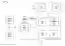 Fig. 01 - Dynamically configurable hybrid automatic repeat request (HARQ) configuration
