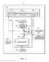 Fig. 03 - Method, device, and system for multi-system priority scan