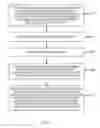 Fig. 09 - Two step random access procedure