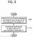 Fig. 07 - METHOD AND APPARATUS FOR CONFIGURING RANDOM ACCESS CHANNEL IN SHORT TTI OR CONTENTION BASED UPLINK TRANSMISSION IN WIRELESS COMMUNICATION SYSTEM