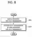Fig. 09 - METHOD AND APPARATUS FOR CONFIGURING RANDOM ACCESS CHANNEL IN SHORT TTI OR CONTENTION BASED UPLINK TRANSMISSION IN WIRELESS COMMUNICATION SYSTEM
