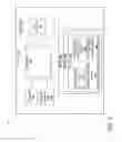 Fig. 04 - Systems and methods for coupling wireless devices
