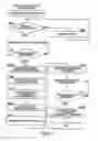Fig. 07 - WIRELESS COMMUNICATION DEVICE, AND A CONTROL METHOD AND CONTROL PROGRAM THEREFOR