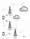 Fig. 02 - Apparatus and method for utilizing a radio access technology to connect to a telecommunication network