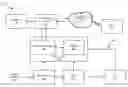 Fig. 01 - System and method for indicating operational characteristics of a lighting system