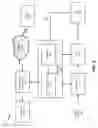 Fig. 03 - System and method for indicating operational characteristics of a lighting system