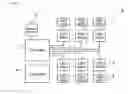 Fig. 02 - Light system for plant cultivation