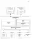 Fig. 01 - Digital control for lighting fixtures