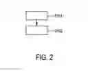 Fig. 03 - Connected device system
