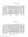 Fig. 14 - ELECTRIC SHOCK-PREVENTION ELEMENT AND ELECTRONIC DEVICE PROVIDED WITH SAME