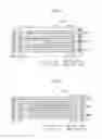 Fig. 07 - ELECTRIC SHOCK-PREVENTION ELEMENT AND ELECTRONIC DEVICE PROVIDED WITH SAME