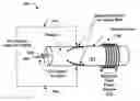 Fig. 01 - DC-DC electrical transformer