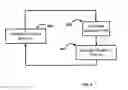 Fig. 08 - DC-DC electrical transformer