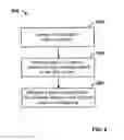 Fig. 10 - DC-DC electrical transformer