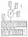 Fig. 03 - DC-AC electrical transformer