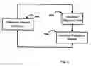 Fig. 08 - DC-AC electrical transformer