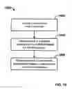 Fig. 12 - DC-AC electrical transformer
