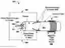 Fig. 01 - THREE PHASE ALTERNATING CURRENT TO THREE PHASE ALTERNATING CURRENT ELECTRICAL TRANSFORMER