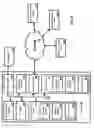 Fig. 03 - THREE PHASE ALTERNATING CURRENT TO THREE PHASE ALTERNATING CURRENT ELECTRICAL TRANSFORMER