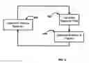 Fig. 08 - THREE PHASE ALTERNATING CURRENT TO THREE PHASE ALTERNATING CURRENT ELECTRICAL TRANSFORMER