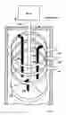 Fig. 09 - THREE PHASE ALTERNATING CURRENT TO THREE PHASE ALTERNATING CURRENT ELECTRICAL TRANSFORMER