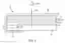 Fig. 03 - Notched display layers