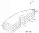 Fig. 17 - Notched display layers