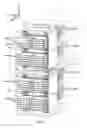 Fig. 02 - Cable unit and server apparatus