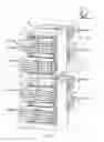 Fig. 03 - Cable unit and server apparatus