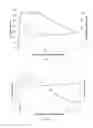 Fig. 09 - Method for using mustard meal or an extract thereof