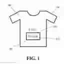 Fig. 02 - APPAREL GRAPHIC-CHANGING SYSTEM
